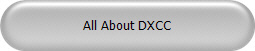 All About DXCC